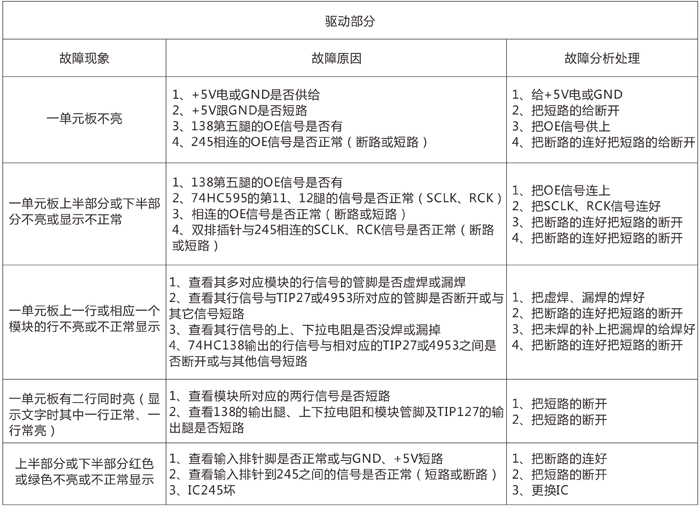 2024澳门免费原料网981