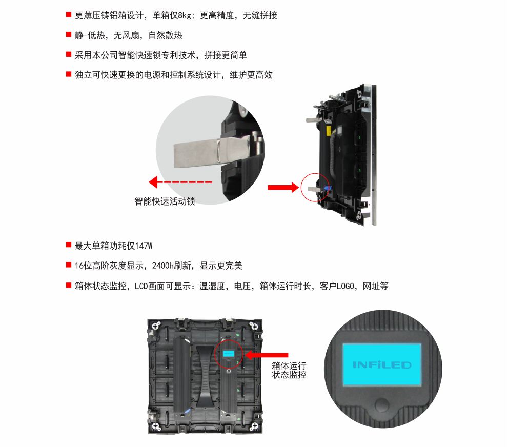 LED显示屏，LED特点