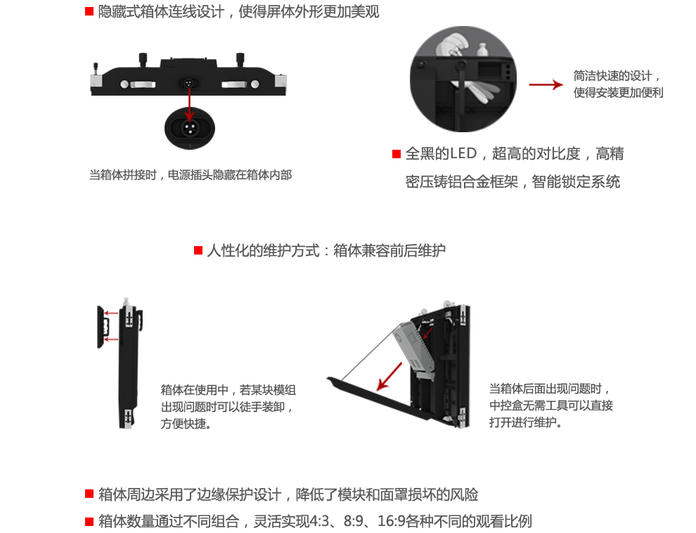 LED显示屏，LED特点