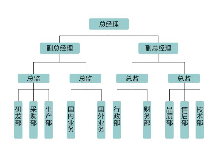 2024澳门免费原料网981